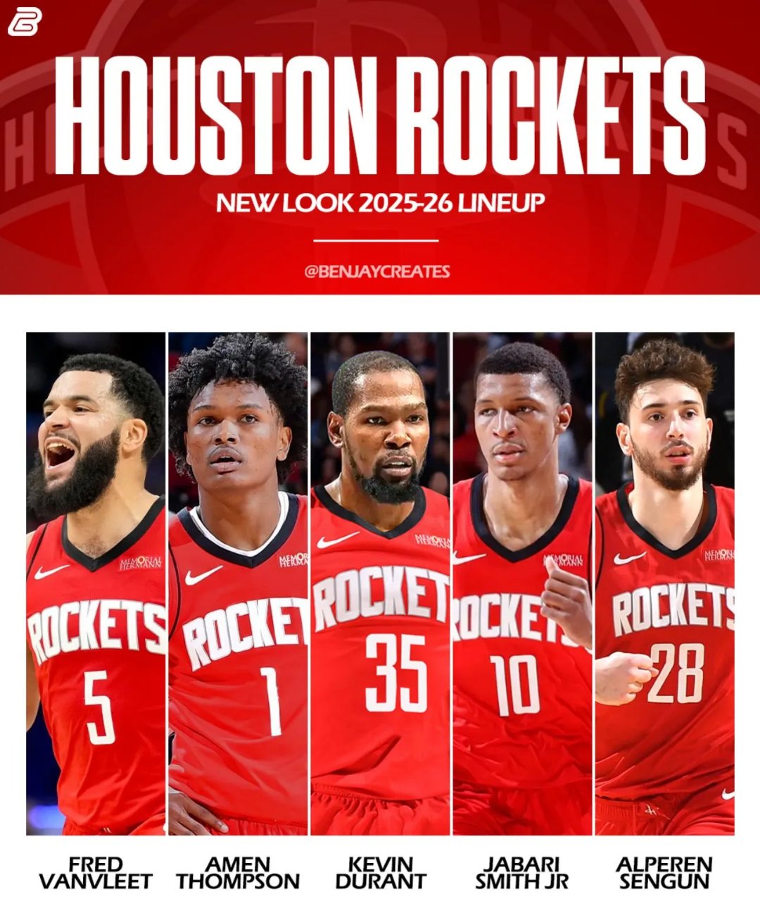 迈阿密热火转会期刷新队史纪录，志在欧篮联名次提升，目标明确，团队化学反应显著的简单介绍-九游娱乐