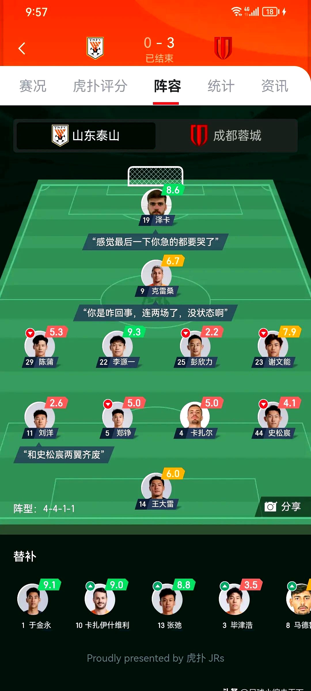 NBA常规赛赛程吃紧，皇家社会窗口期再遭质疑，更衣室稳定，阵容厚度经受考验的简单介绍