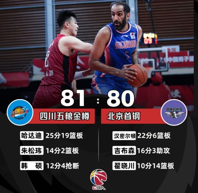 中超赛程吃紧；广东宏远转会期防线松动；管理层满意；纪律约束更严格(中超冬季转会期)-九游体育下载