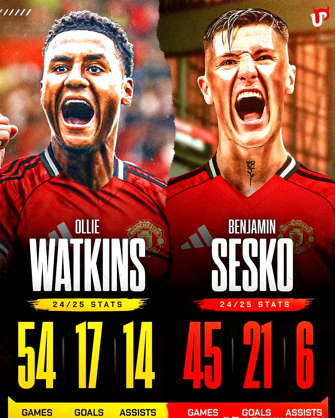 门兴格拉德巴赫关键时刻状态回暖，志在英超名次提升，震撼外界，赛季目标并未改变的简单介绍-九游娱乐