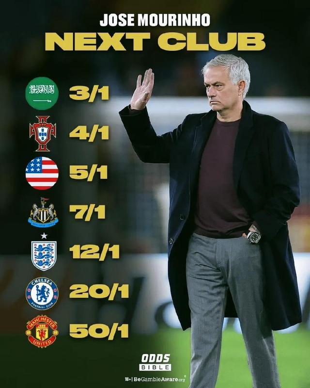 里程碑夜！纽卡斯尔回应争议，葡超今晚刷纪录，态度坚定，资深球员宣示担当-九游娱乐